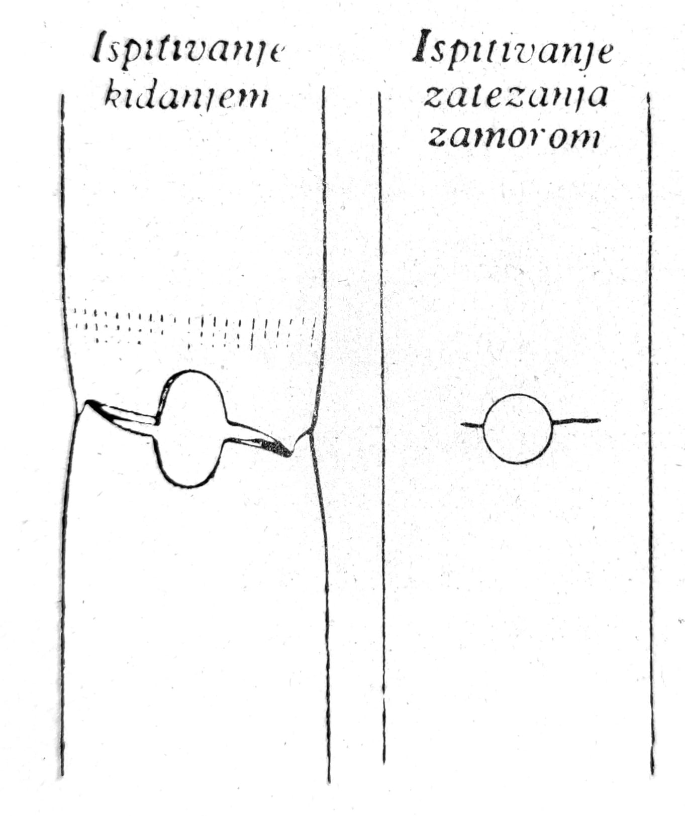 Ispitivanja zatezanjem - Slika 2 i 3 respektivno ispitivanja zatezanjem