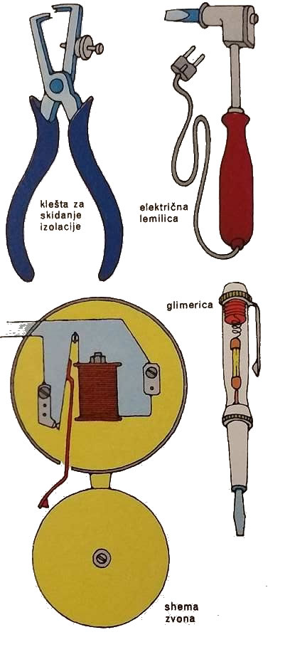 מלחם