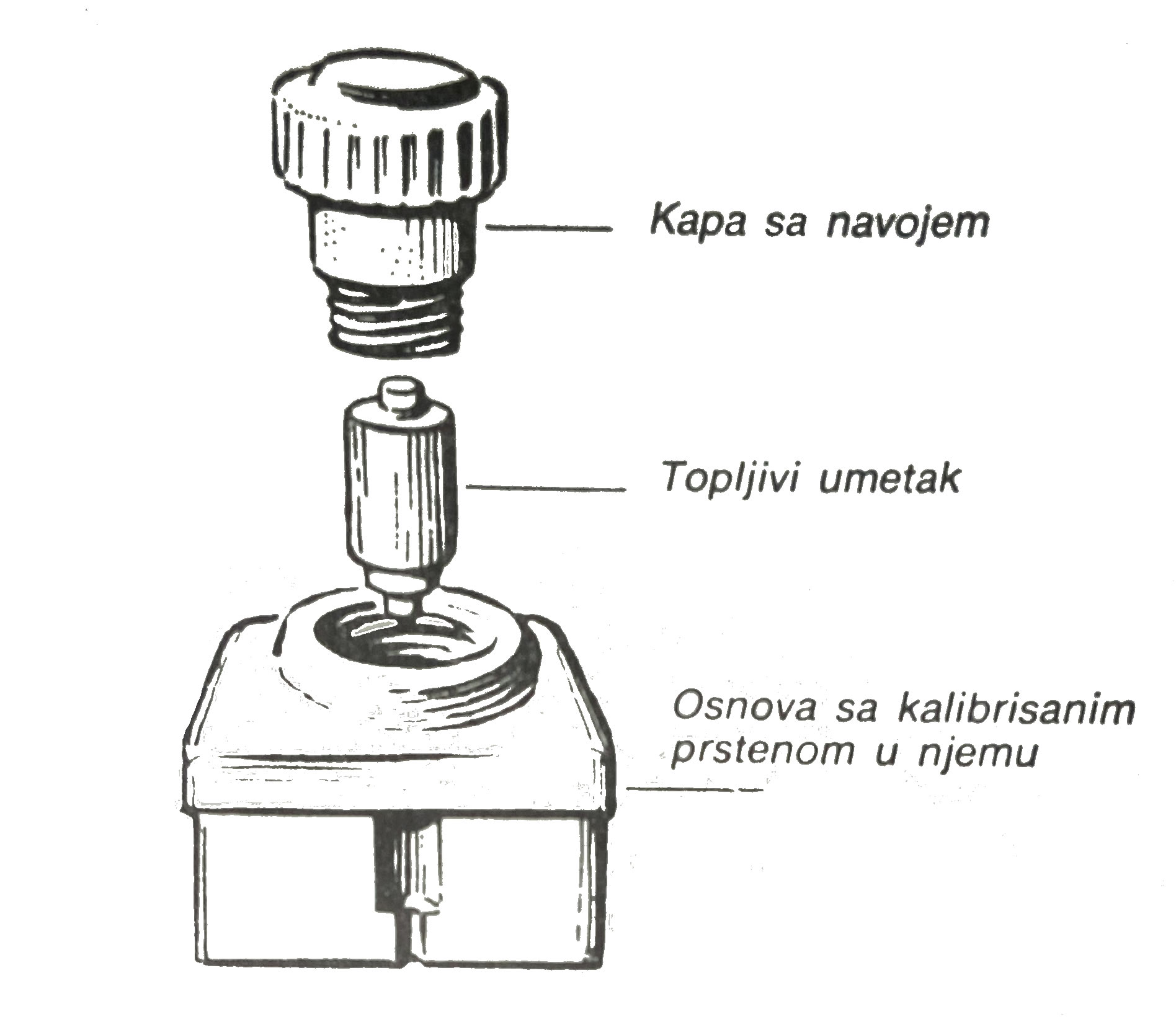 delovi osigurača