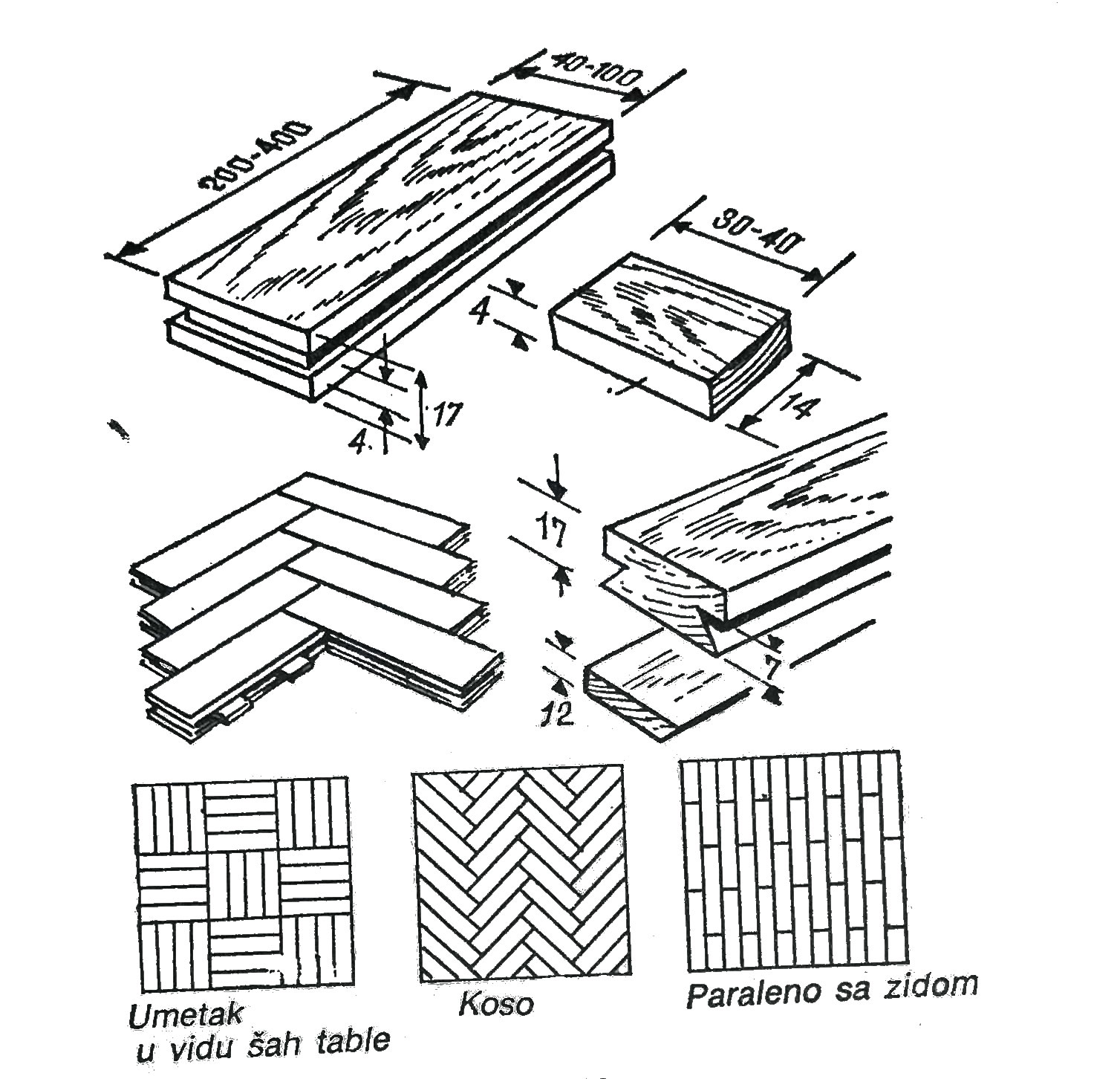 寄木細工の床の設定