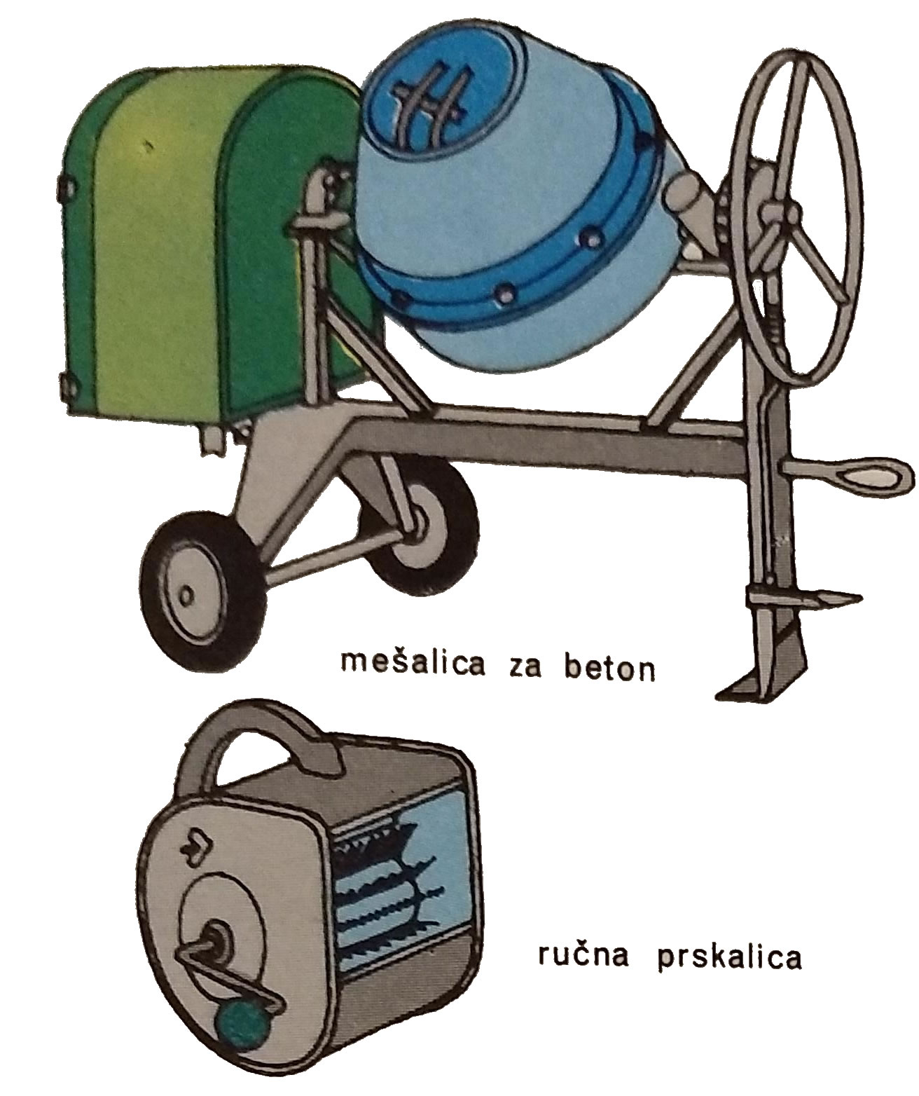 mixér